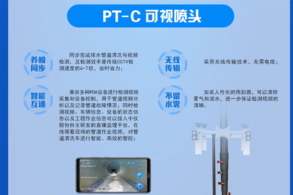 Tecnologia fácil de Wuhan Co.,Ltd. Convida você a participar da exposição China International City Pipeline em 2019